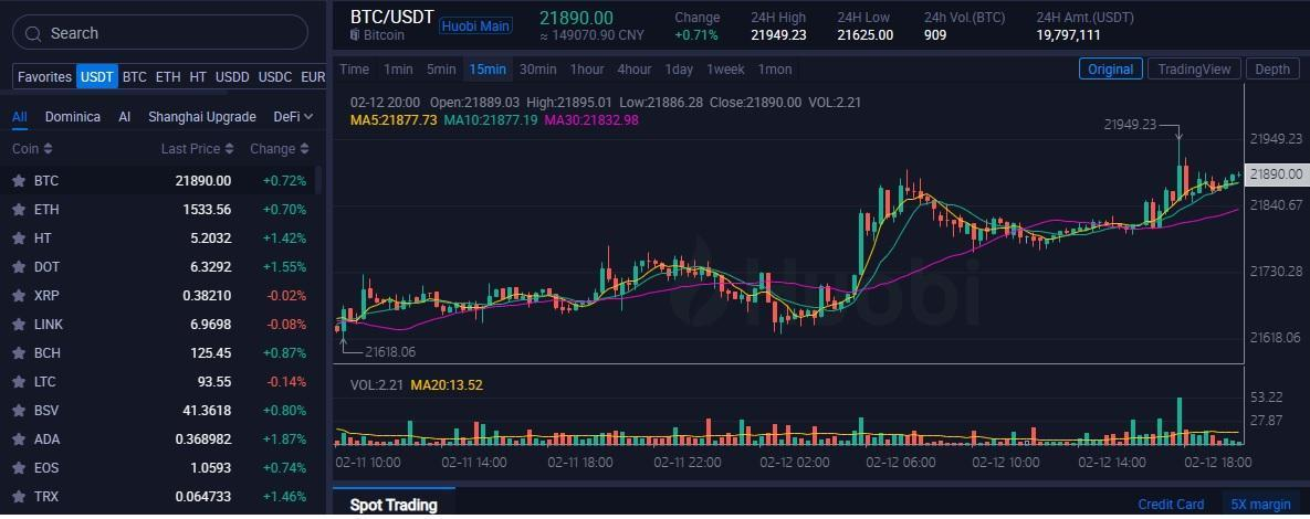 比特币价格今日行情|比特币行情走势|比特币最新消息