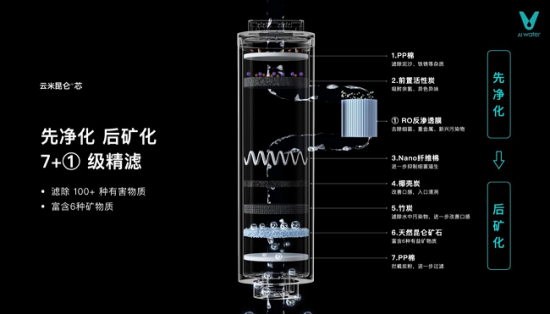 云图片