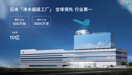 云图片